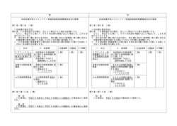 新 旧 有床診療所等スプリンクラー等施設整備事業費補助金交付要領 有;pdf