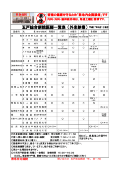 五戸総合病院医師一覧表（外来診療） 平成27年4月1日現在;pdf