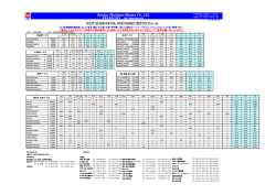 Sinokor Merchant Marine Co., Ltd.;pdf