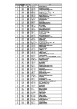 MR回数 認定証番号 （LSMR） 更新分類 氏名漢字 名称 1 0003 更新;pdf