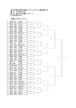 2015年第24回伊予銀カップジュニアテニス選手権大会 期 日 3月30日;pdf