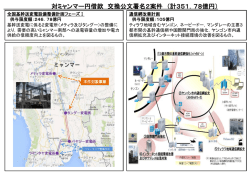 プロジェクト図（PDF）;pdf