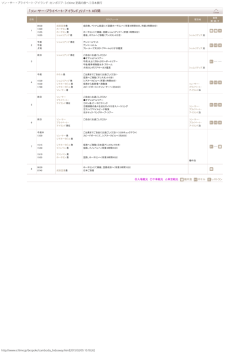 ソン・サー・プライベート・アイランド -カンボジア;pdf