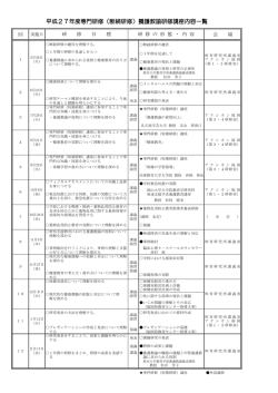 平成27年度専門研修（断続研修）養護教諭研修講座内容一覧;pdf