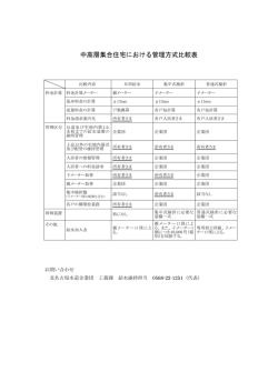 中高層集合住宅における管理方式比較表;pdf