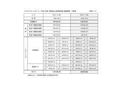 ウィズインターンスクール 平成27年度 介護福祉士実務者研修（通信課程;pdf