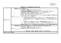 参考資料2-4 消防関係法令による蓄電池設備に係る規制（概要）;pdf