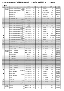 2015-2016NEWモデル試乗機リスト(タナベスポーツin戸隠) H27.3/28;pdf