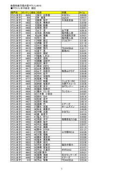 マラソン女子総合順位（PDF：141KB）;pdf