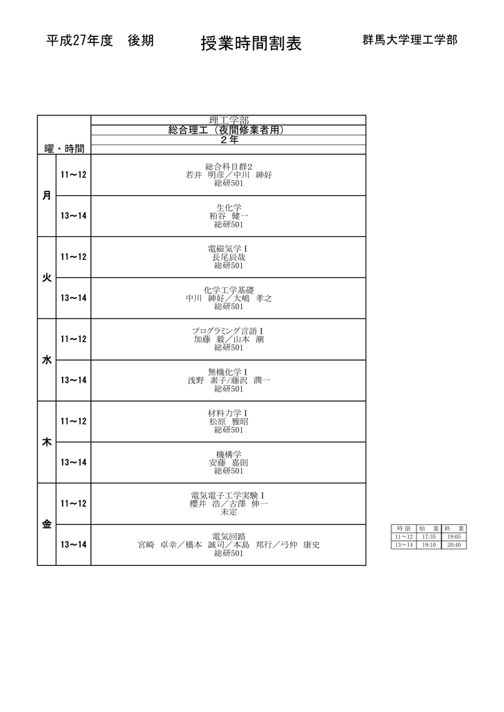 授業時間割表 群馬大学理工学部 Pdf