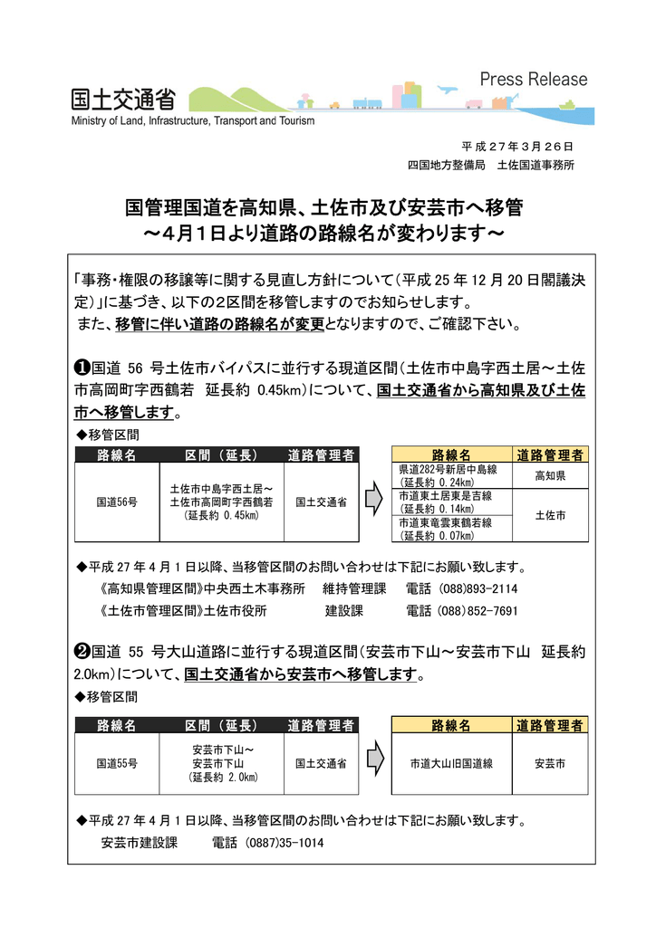 土佐市及び安芸市へ移管 4月1日より道路の路線名が変わります Pdf