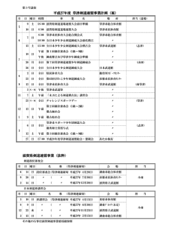 滋賀県剣道連盟事業（抜粋） 平成27年度 草津剣道連盟事業計画（案）;pdf
