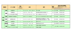 九州 - 法テラス;pdf