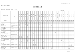 大洲土木事務所管内（PDF：258KB）;pdf