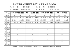 ディアブロッサ高田FC スプリングフェスティバル;pdf
