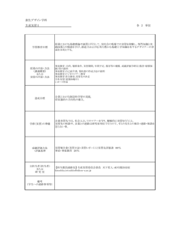 創生デザイン学科 単位 各 2 生産実習Ⅰ