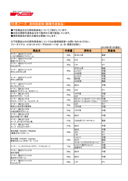 日清フーズ 原料原産地（調理冷凍食品）