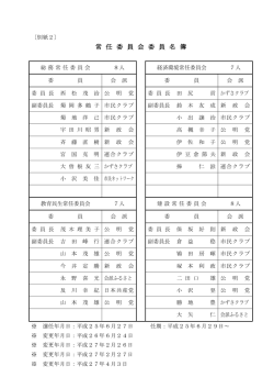 常任委員会委員名簿（PDF：111KB）