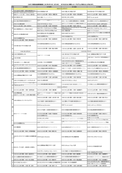 4/5(日) - CGNTV