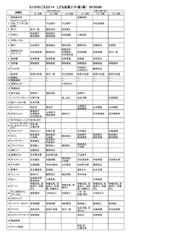 ミニかわごえ2014 こども店長シフト表（案） 20150308