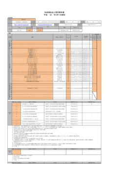年4月1日現在 平成 26 社会福祉法人現況報告書