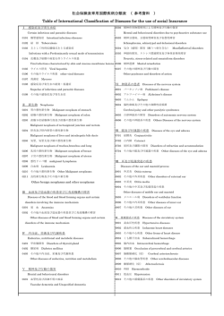 社会保険表章用国際疾病分類表 ( 参考資料 ） Table of International