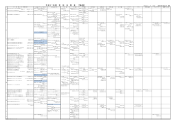 平 成 2 7 年 度 競 技 日 程 表 【第4版】