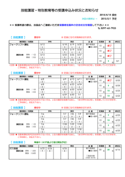 技能講習・特別教育等の受講申込み状況とお知らせ