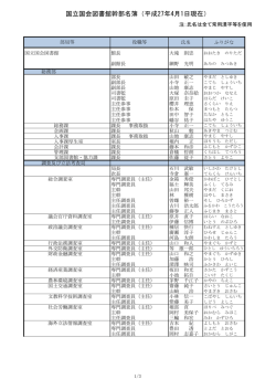 幹部名簿（PDF: 242KB）