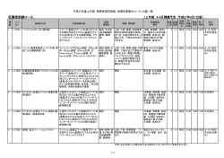 在職者訓練コース