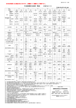 外来診療担当医師一覧表 ＜H27.4.1～＞