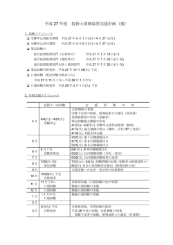 H27技術士資格取得支援計画