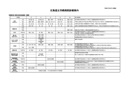 外来診療予定(PDF)