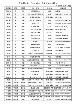 元吉原まちづくりセンター 自主グループ紹介