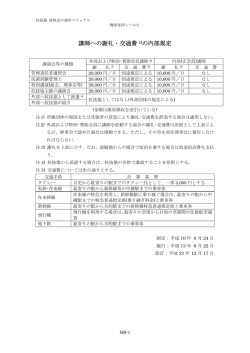 講師への謝礼・交通費 1)の内部規定