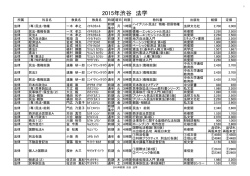 2015年渋谷 法学