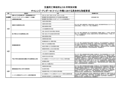 チャレンジ・アンダー9（ナイン）作戦における具体的な取組