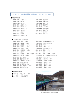 大型ダム実績 トンネル実績（主要のみ） 建材外壁材原料 セメント