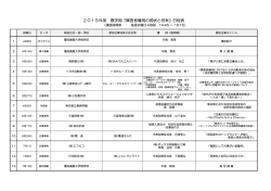 障害者雇用の現状と将来