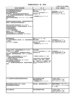 各種助成金担当一覧（東京）