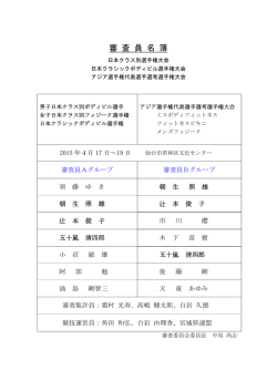 審査員名簿 - 日本ボディビル連盟