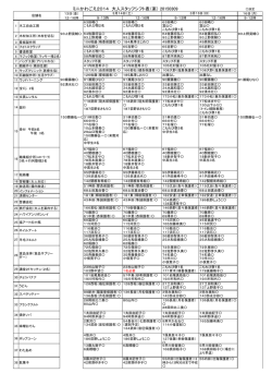 ミニかわごえ2014 大人スタッフシフト表（案） 20150309