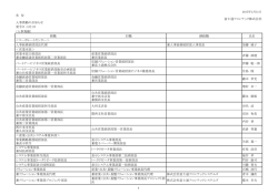 各 位 富士通フロンテック株式会社 人事異動のお知らせ 発令日