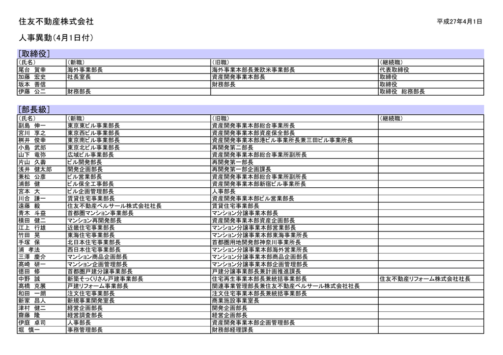 部長級 住友不動産株式会社 人事異動 4月1日付 取締役