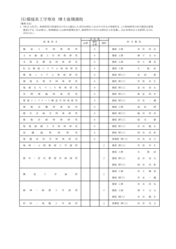 （5）環境系工学専攻 博士後期課程