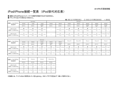 iPod/iPhone接続一覧表 （iPod世代対応表）