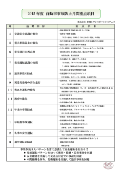 2015年度 自動車事故防止月間重点項目