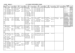 2015年度生田地区時間割表（春学期）