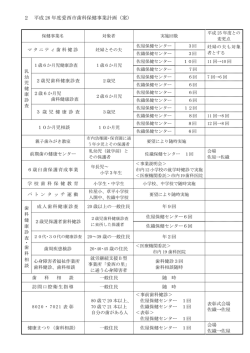 2 平成 26 年度愛西市歯科保健事業計画（案）
