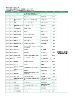 今後受付予定の公演リスト